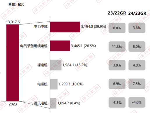 JDB电子网站新兴电缆带你速览2024电